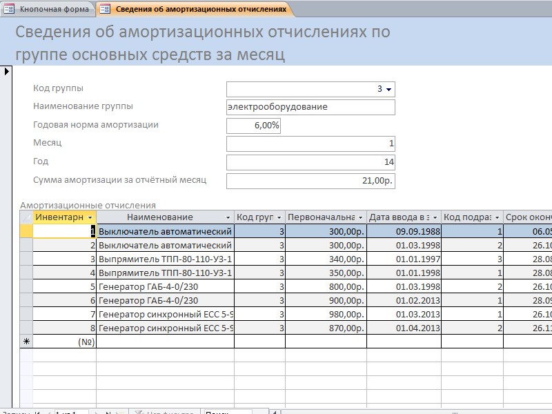 Бд Access Учет Оборудования Организации