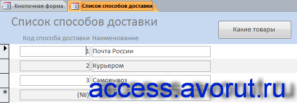 Скачать готовую бд "Ведение заказов". Список способов доставки.