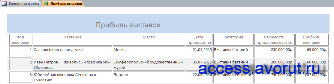 access картины.