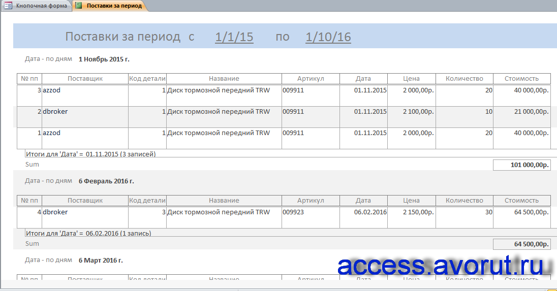 Отчёт «Поставки за период». Скачать базу данных access «Фирма по продаже запчастей».